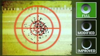 Ballistics Understanding the Different Choke Types [upl. by Enelyam]