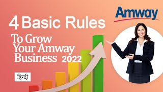 Amway  Four Basics  4 Basic Rules To Grow Your Amway Business IndiaAmway [upl. by Ahsaenat858]