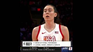 Breanna Stewart highlights vs Team AllStars [upl. by Devon559]