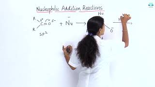 CHEMISTRY 8 6 2 MECHANISM OF NUCLEOPHILIC ADDITION REACTION [upl. by Whiting]