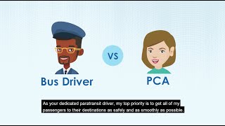 Role of ADA Driver vs PCA 2020 [upl. by Weir862]