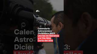 Calendario astronómico diciembre 2023 Lluvia de estrellas y el día más corto del año N Shorts [upl. by Johnny]