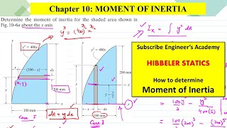 How to determine Moment of Inertia Chapter 10 Hibbeler Statics  Engineers Academy [upl. by Marzi]