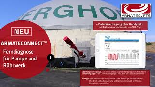 Biogasanlage Ferndiagnose für Rührwerke und Pumpen [upl. by Lunna]