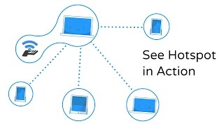 Configuring a DHCP Range on Connectify Hotspot [upl. by Evatsug]