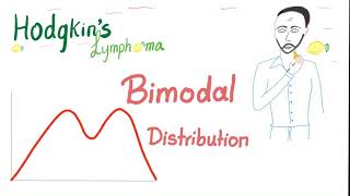 Bimodal Distribution  Statistics [upl. by Dihaz]