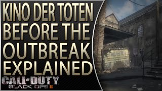 Zombie Storyline  What Was Kino Der Toten Before Zombies  History of Kino [upl. by Imnubulo]