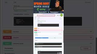 Swagger Test Spring Boot REST APIs with SpringDoc OpenAPI in Maven UI Example [upl. by Lednahs]