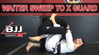 Super Efficient BJJ Deep Half Guard Sweep No Gi by Jeff Glover [upl. by Black]