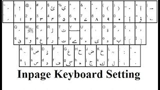 Inpage keyboard setting Inpage keyboard layout Setting very Easy [upl. by Yates716]