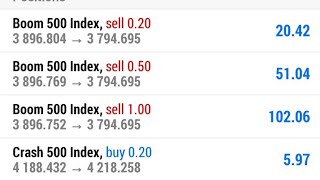 Scalping was hard until I tried this strategy in the forex market [upl. by Ikcin]