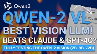 Qwen2VL 2B 7B 72B  The Best OPENSOURCE VISION LLM till date Beats Claude amp GPT4O [upl. by Patricia]