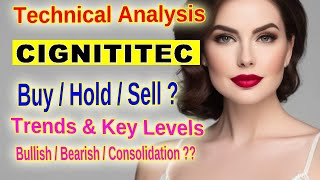 Cigniti Technologies Stock Review Bullish Trends amp Key Levels NSE Technical Analysis [upl. by Neddie620]