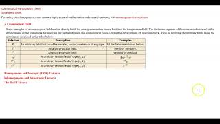 Physics 20B Cosmology Lec 1 Introduction to Cosmology [upl. by Sylvie]