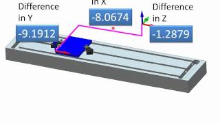 CNC Programming  G54 through G59  Work Coordinate Systems [upl. by Fianna326]