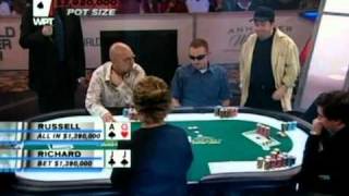 World Poker Tour Season 2 Poker Corner Special [upl. by Rodl]