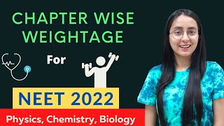 NEET 2022 Chapter Wise Weightage  Most Important Chapters 🔥 [upl. by Bartolome]