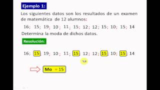 LA MODA PARA DATOS NO AGRUPADOS [upl. by Eeima]