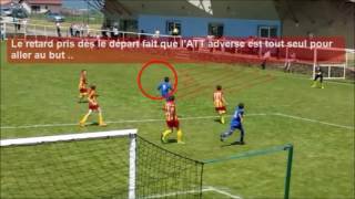 Analyse de match 8ème J  Académie AFPC 2 vs St Jean Bonnefond 1  U13 [upl. by Bullard]