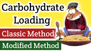 Carbohydrate loading Classic method  Modified method [upl. by Ehcadroj]