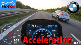 BMW M1000R 2023  ACCELERATION  Gopro GPS and DRAGY measured [upl. by Nickles28]