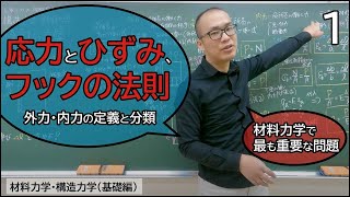 応力・ひずみ・フックの法則【材料力学・構造力学01】（基礎編） [upl. by Annaitat]