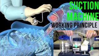 Working Principle of Suction Machine  Medical Technology [upl. by Novaj]