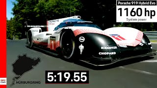 Fastest Lap Record At Nurburgring By Porsche 919 Hybrid Evo Explained [upl. by Marvella]