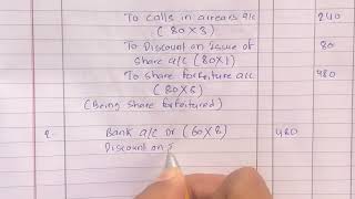 Share Forfeiture Class 12  Possible Question For 2081  Share Forfeiture and Reissue Class 12 [upl. by Hitchcock232]