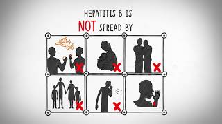 What you need to know about Hepatitis B [upl. by Araek]