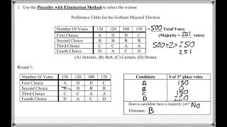 Math 118  63 1 Mathematical Explorations Tutorial  Voting  Plurality With Elimination Method [upl. by Idonah]