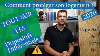 Comment rendre connecté un disjoncteur différentiel avec Resi9  Schneider Electric [upl. by Davey414]