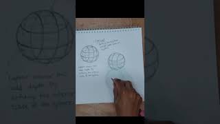 How to draw a sphere starting with ellipses [upl. by Atteirneh92]