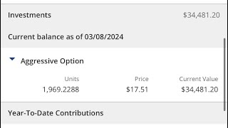 Close To 18000 Contribution Limit  34000 Special Needs Account  ABLE Account Review [upl. by Anaya481]