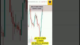 AUD USD SUPPLY ZONE 2 HRS STRONG SELLING IN SUPPLY ZONE  LEARN FOREX TRADING [upl. by Eatnhoj]