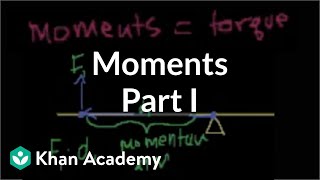 Principle of Moments Practical Experiment Skills [upl. by Delly]