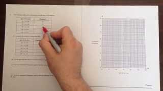 How to draw a cumulative frequency graph [upl. by Ultan]