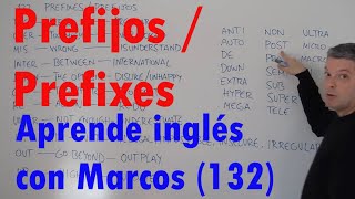 Prefixes  prefijos Aprende inglés con Marcos 132 [upl. by Enrobyalc363]