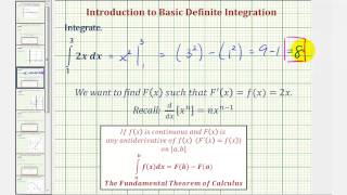 Ex Evaluate a Basic Definite Integral of a Basic Linear Function Using the FTC [upl. by Lenoyl]