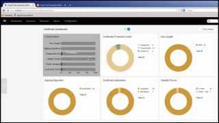 Venafi Technical Demo  Implement SANS 20 1711 [upl. by Maag263]