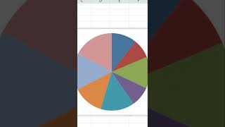 CREATING SCHOOL PERFORMANCE CHARTS USING MICROSOFT EXCEL shorts [upl. by Arrotal]