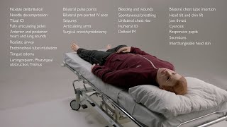 SimMan 3G PLUS  Clinical Features [upl. by Finah55]