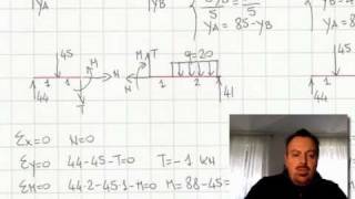 Strutture calcolo delle sollecitazioni interne esercizio [upl. by Ardnovahs685]