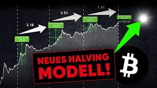 Neuste Bitcoin Preis Prognose mit Zeitreihenanalyse [upl. by Li]