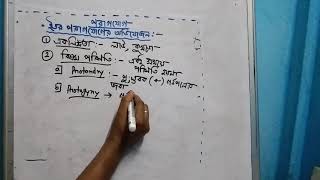 ইতর পরাগযোগের অভিযোজনPART3NEETCLASSXII [upl. by Eicak410]