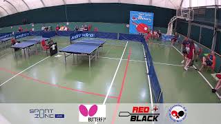 26 Table Tennis Festival Albena 2024 Finals All Categories Table 2 [upl. by Gunas724]