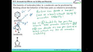 Lecture for Lesson IV5 Aromaticity Effects on Acidity and Basicity [upl. by Hunt]