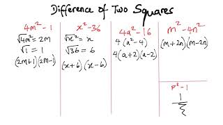 Whats coming in Question 2 CXC Maths  Factorisation [upl. by Cocks]