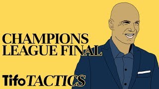 Tactics Explained  Champions League Final Real Madrid vs Juventus [upl. by Haiasi]