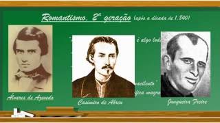 ✅Romantismo  Características e Contexto Histórico  Você vai aprender [upl. by Iaw]